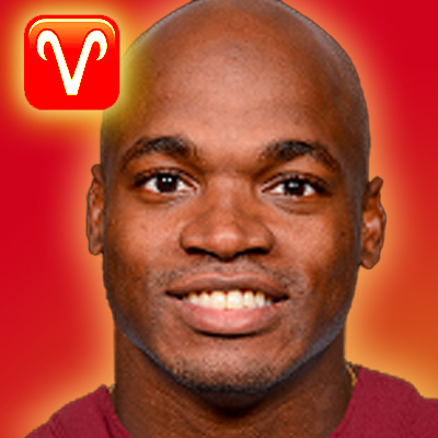 adrian peterson zodiac sign