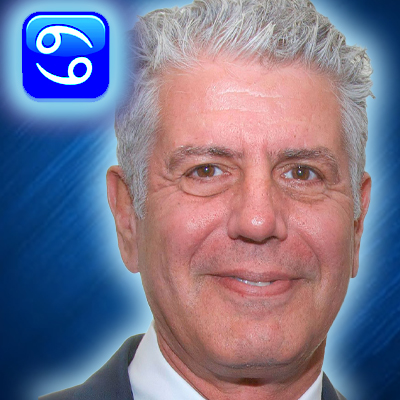 Anthony Bourdain Birth Chart zodiac personality | Zodiac Birthday Astrology